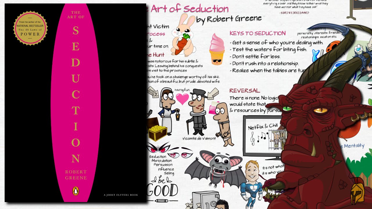 The art of seduction review